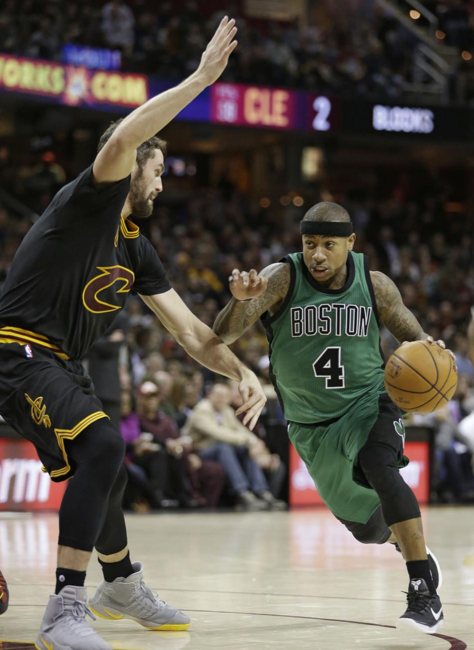 东部排名前 东部排名前